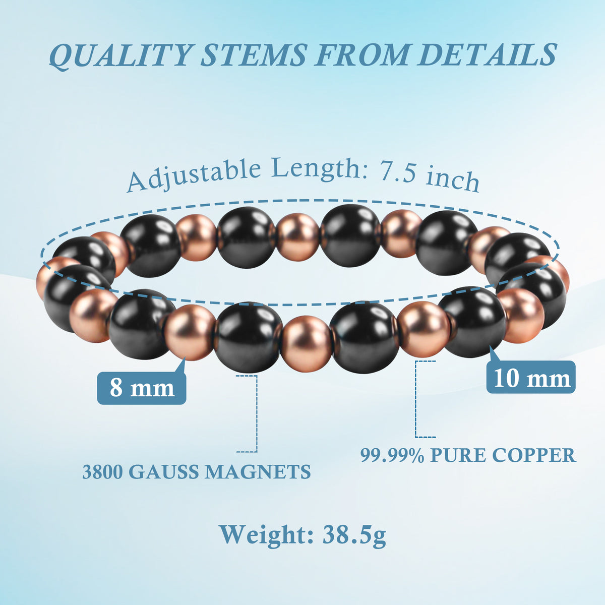 Infographic of magnetic copper beaded bracelet showing 8mm 10mm pure copper beads and 3800 gauss magnets specifications